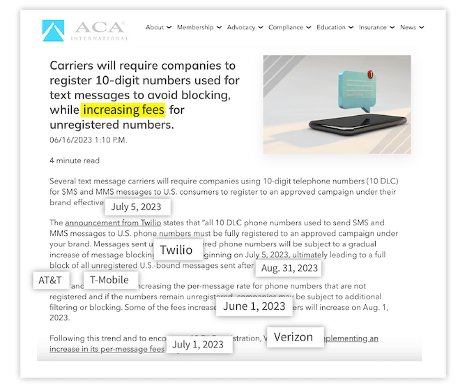 confusing 10DLC registration deadlines