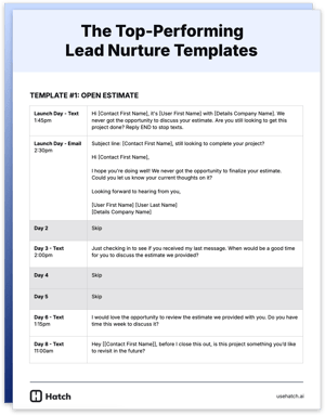 3-Lead-Nurture-Template-Cover
