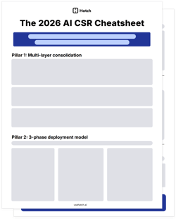 AI-CSR-cheat-sheet-cover