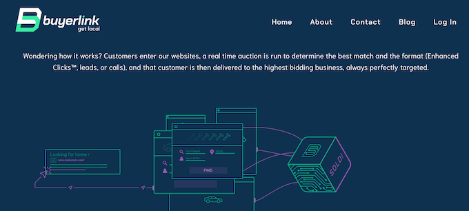 best lead generation services for contractors - helloproject