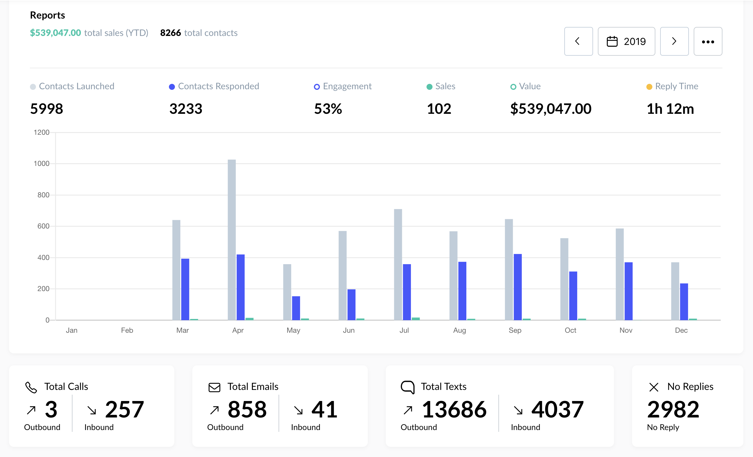 Screen Shot 2020-01-16 at 12.47.40 PM