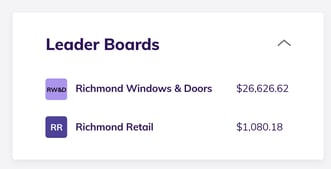 workspaceleaderboard