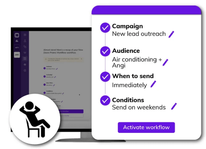 best hvac marketing strategies - automation