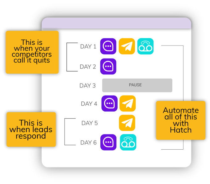 hatch-automated-follow-up