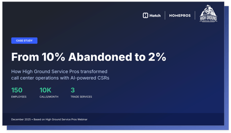 high-ground-case-study-cover