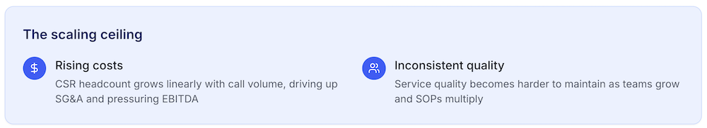 high-ground-scaling-ceiling