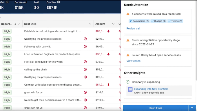 how to use a CRM - salesforce ai insights example