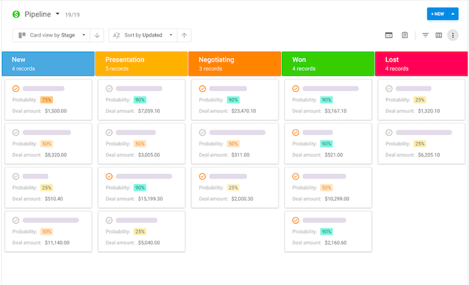how to use a CRM tips - sales pipeline example