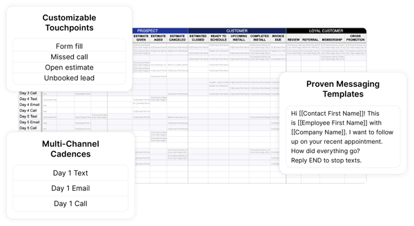 journey-map-template-thum