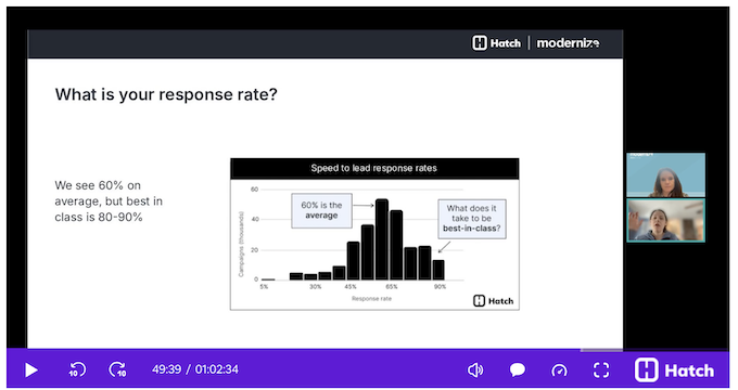 hatch and modernize webinar screenshot