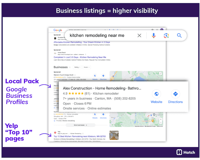 example of updated local business listing profiles