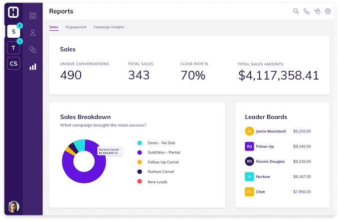 sample of reporting using Hatch platform