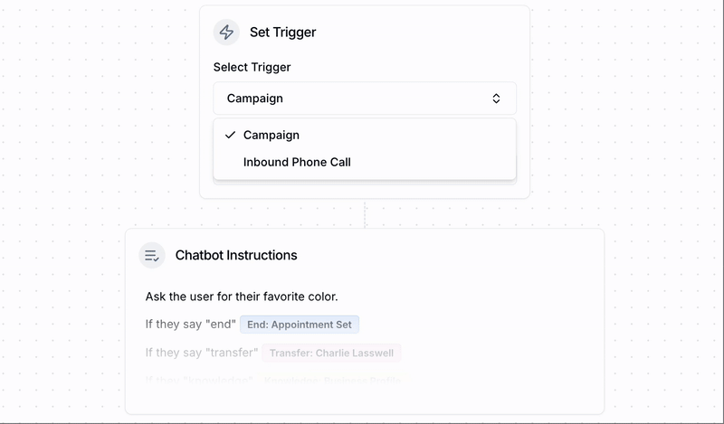 one-bot-multiple-campaigns