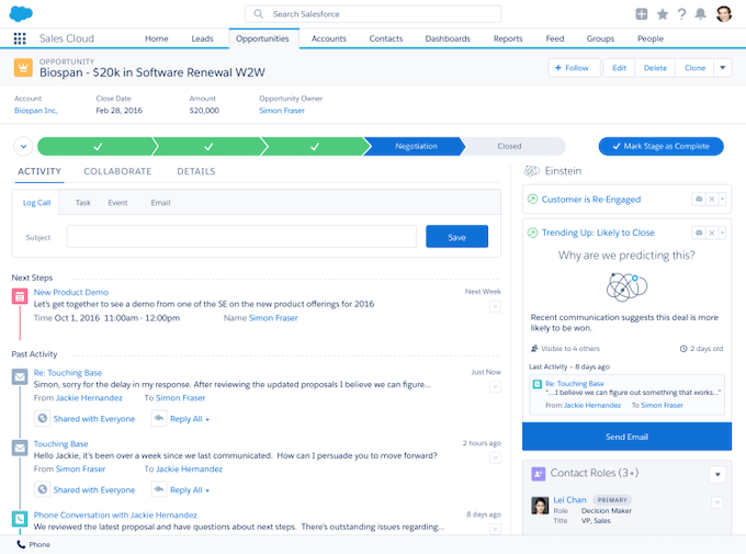 ai integration with existing workflows