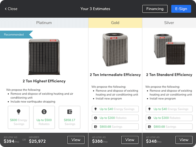 ai pros and cons providing estimates