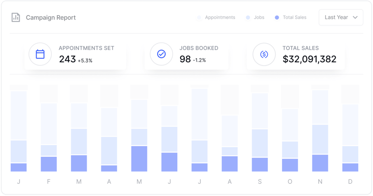reporting-full-width-callouts