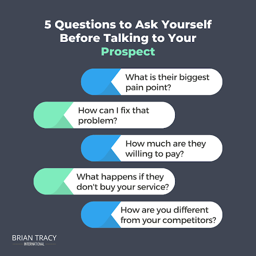 sales techniques - research and prepare