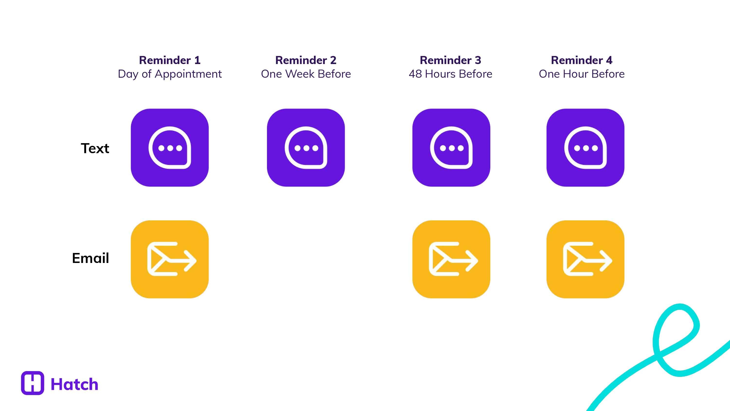 virtual-appointment-blog-(2)-2