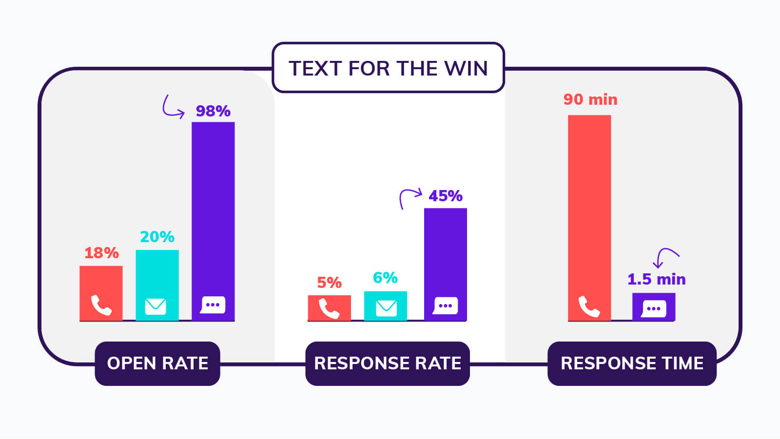 why-hatch-why-automated-text-Why 7-100