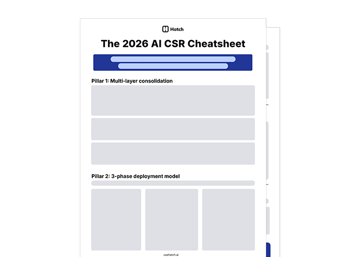 AI-CSR-cheat-sheet-card